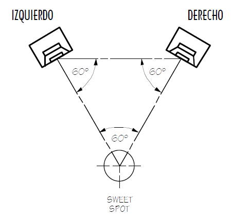 Descripción de tu imagen