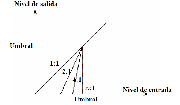 Descripción de tu imagen