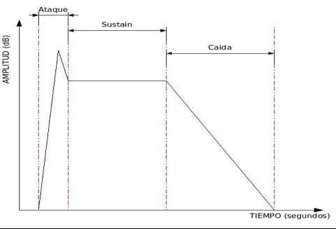 Descripción de tu imagen